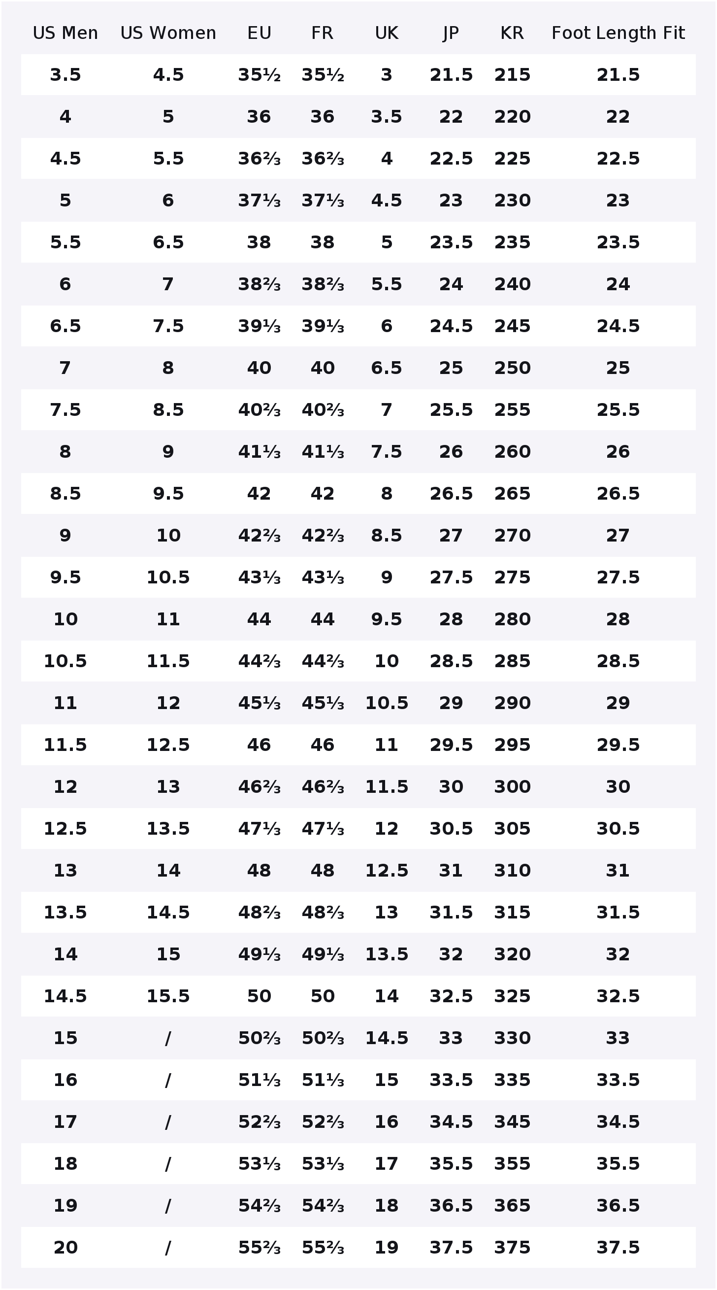 Adidas Adizero Boston 12 Runni - огляд і ціна Adidas Shoes Adizero Boston 12